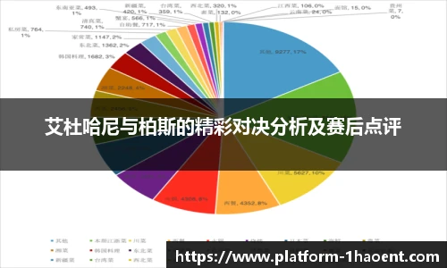 艾杜哈尼与柏斯的精彩对决分析及赛后点评
